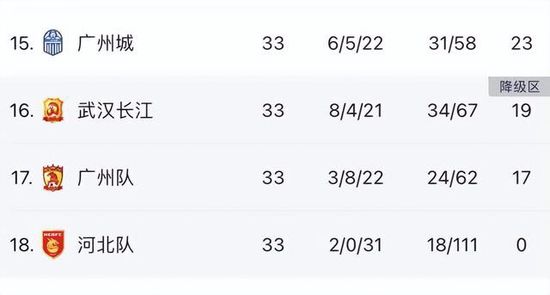 影片的导演申瑜是第一届;青葱计划的五强导演之一，她凭借原创剧本《兔子暴力》在第一届 ;青葱计划胜出，获得导演协会扶持基金